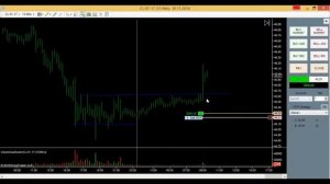 Точки входа на CME – разбор позиций на фьючерсы: CL, SI.