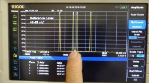 Basic AM, DSB, SSB Modulation