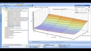 DSG6 DQ250 Финальная версия прошивки