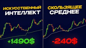 НОВЫЙ индикатор с искусственным интеллектом: В 10 РАЗ ЛУЧШЕ cкользящей cредней