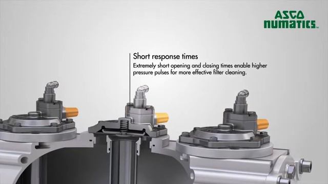 ASCO 355B Tank system