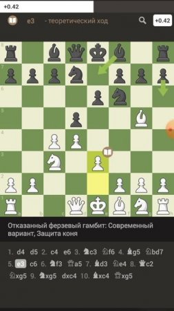 Зевок слона?#chess #chessgame #шахматыдляновичков #checkmate #chesscom #шахматы #shorts