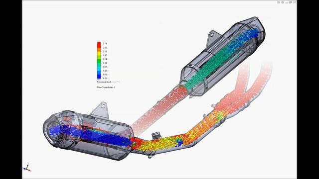 Fluid Dynamics of LeoVince NERO for Yamaha T-Max 530 2012-2014