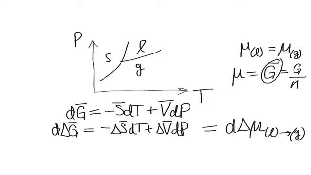 Chemistry at the Whiteboard 01 - Deriving the Clapeyron Equation (Thermodynamics) [HD] смотреть онлайн