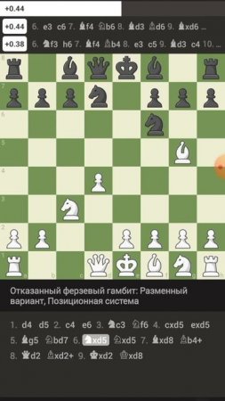 Ловушка в Карлсбаде за чёрных. #chess #chessgame #шахматыдляновичков #checkmate #chestworkout