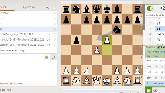 Самое ловушечное начало. Защита Алехина, Гамбит О'Салливана смотреть онлайн