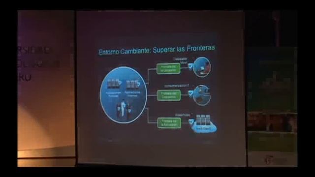 Arquitectura de Redes sin Fronteras 2/3