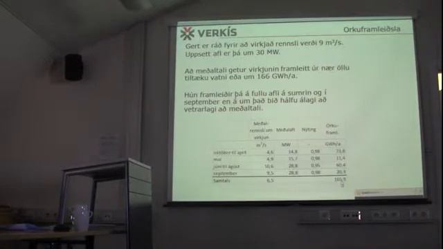 Kynning Austurgilsvirkjunar ehf. - Austurgilsvirkjun смотреть онлайн