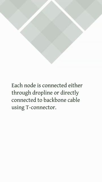 Network Topology | Types of Network Topology |Part-20😎 #shorts #thatcomputergirl #dcn #youtubeshort смотреть онлайн