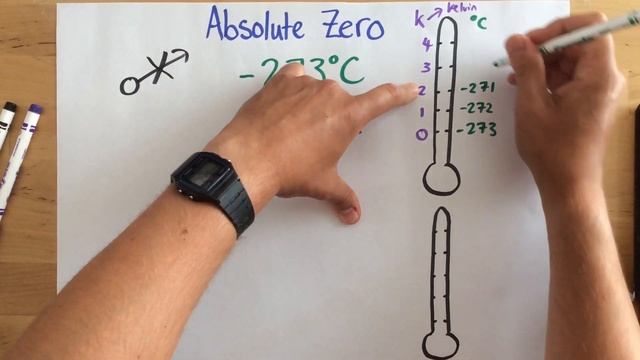 Absolute Zero - p204 смотреть онлайн