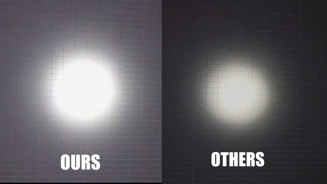 V10000 22000 Lumen Upgraded Head Torch