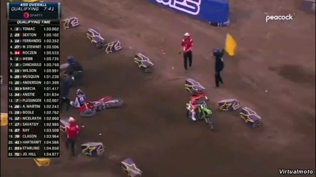 Ken Roczen Is A Fighter ｜ The Biggest Crashes