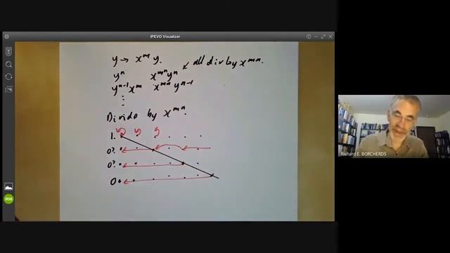 Algebraic geometry 48: Newton's rotating ruler смотреть онлайн