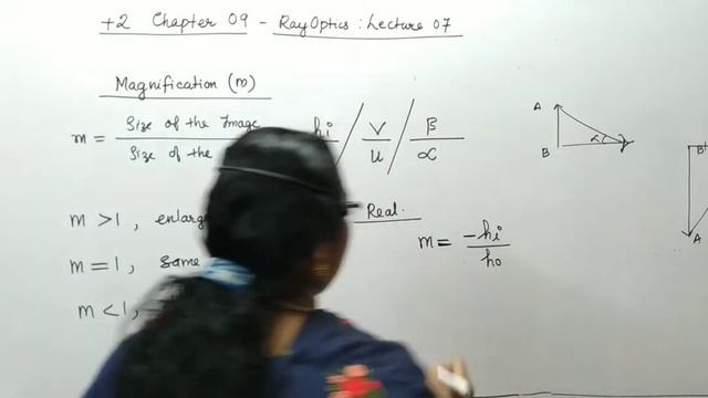 +2 CHAPTER-09 ,RAY OPTICS- Lecture 07 смотреть онлайн