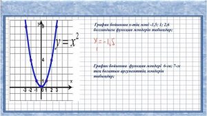 y=x^2функциясы және оның графигі  14 12 2020ж