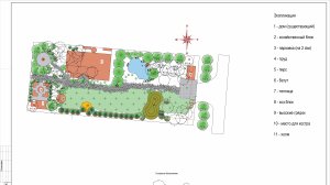 Ландшафтный дизайн на участке 20 соток. 
Пруд на участке.