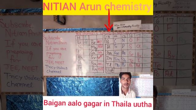 Trick to learn periodic table#short#shorts#Nitian Arun#chemistry