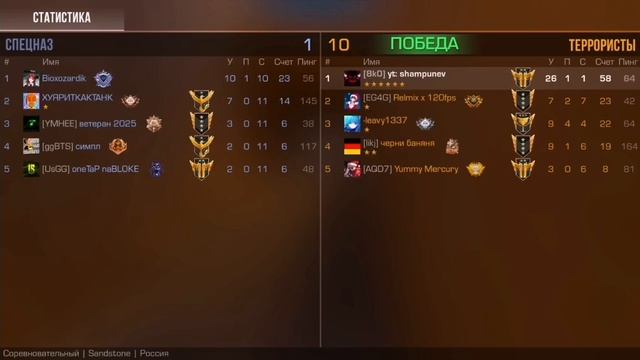 Как я слился до феникса? 24 часа до легенды