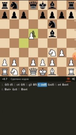 Дебют Рети рулит. #chess #chessgame #шахматы #checkmate #chesstactics #chessplayer