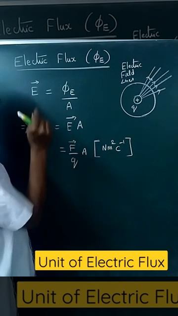 Unit of Electric Flux (Class 12 Physics) смотреть онлайн