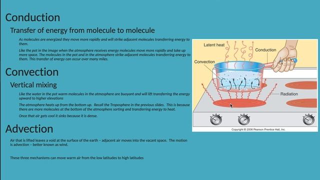 1503 Mod 3 Atmospheric Energy 4 смотреть онлайн