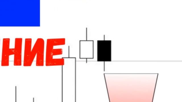 ПРОГНОЗ БЫЧЬЕГО ТЕЛА СВЕЧИ 20 АПРЕЛЯ ДЛЯ GBPJPY смотреть онлайн