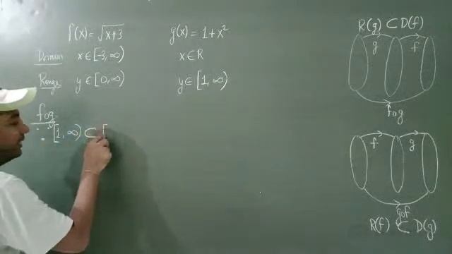 📒20. Q&A:fog & gof |FUNCTION| LIVE CLASS-11&12 | MATHS |IIT|BOARDS|19AUG смотреть онлайн