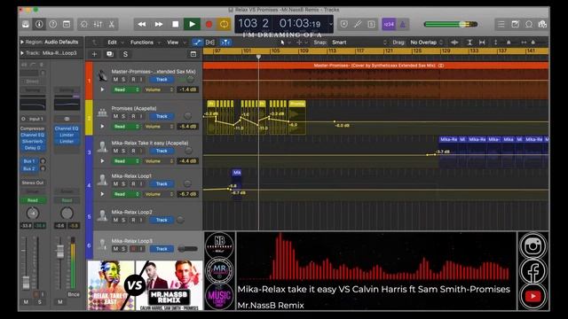 Mika-Relax Vs Calvin Harris ft Sam Smith-Promises Mr.NassB Remix 2K21 смотреть онлайн