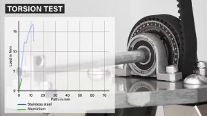 Трубы из углеродного волокна