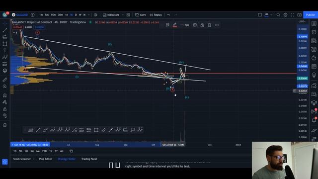 GALA GAMES PRICE PREDICTION 2022🎮GALA FLASH CRASHES ON FEARS OF $1B DOLLAR HACK!👑BUYING OPPORTUNITY