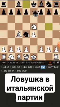 Интересный мат в Итальянской партии. #chess #chessgame