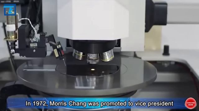 Really? Eight of global top ten chip design companies are led by Chinese! смотреть онлайн