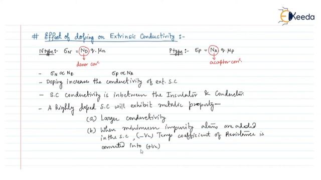 Mastering Extrinsic Conductivity: The Science Of Doping In Electronic Devices - GATE смотреть онлайн