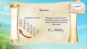 Видеокурс "Занимательная информатика". 2 Выпуск.
