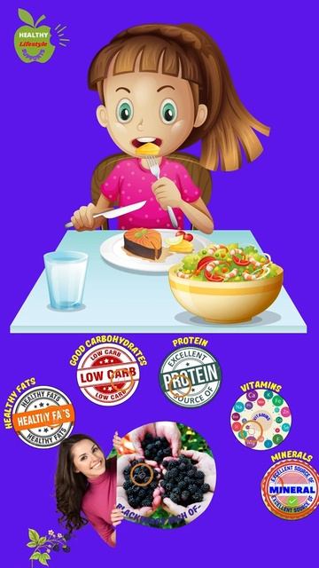 Quick Weight Loss With Blackberries смотреть онлайн