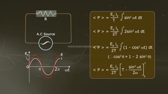 AC THROUGH A RESISTOR смотреть онлайн