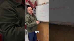 ❓ Как правильно прочитать аббревиатуру ИЦШ