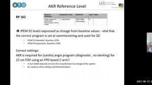 ELP-04 | Lecture-6 | QC in Interventional Radiology