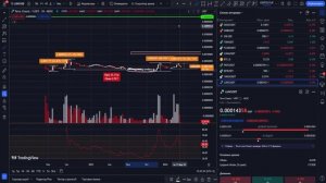 LUNC ТОЧНАЯ ДАТА ПАМПА ДО 2$! ПОЧЕМУ Я НАБИРАЮ ТЕРРУ КЛАССИК ПРЯМО СЕЙЧАС? TERRA LUNA CLASSIC! LUNA