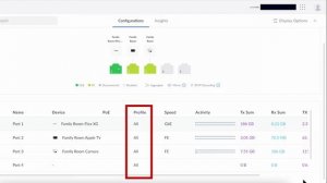 Ubiquiti Unifi Flex Mini Managed Switch