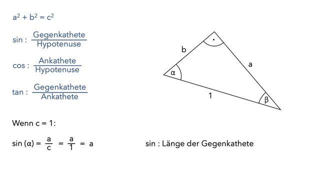 Zusammenhänge in rechtwinkligen Dreiecken - Sinus, Kosinus, Tangens, Pythagoras смотреть онлайн
