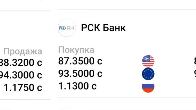 Курсы валют на 20 марта 2023. Рубль /Доллар /Евро.