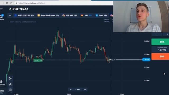 СЛОВИЛ ПРОСАДКУ НА БИНАРНЫХ ОПЦИОНАХ! Простой АНАЛИЗ и ТОРГОВАЯ СИСТЕМА! OLYMPTRADE! смотреть онлайн