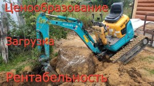 Ценообразование
