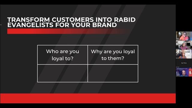 Part 4- Transform Customers into Rabid Evangelists for Your Brand смотреть онлайн