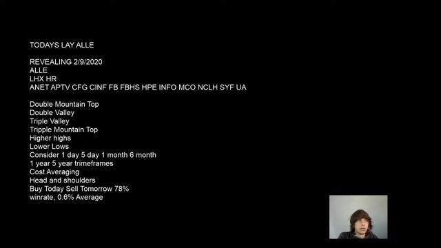 2/6/2020 Stock Market Play Book 78% Win Rate смотреть онлайн