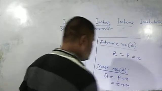 5th class by Subhasish Barma :Structure of atom