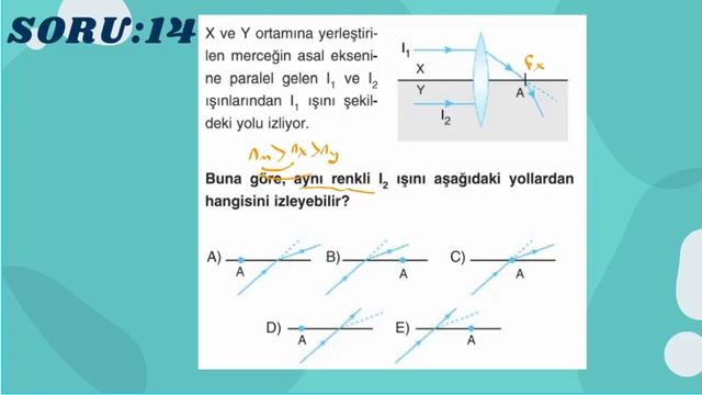 OPTİK | MERCEKLER #3 | SORU ÇÖZÜMÜ | YENİ NESİL FİZİK смотреть онлайн