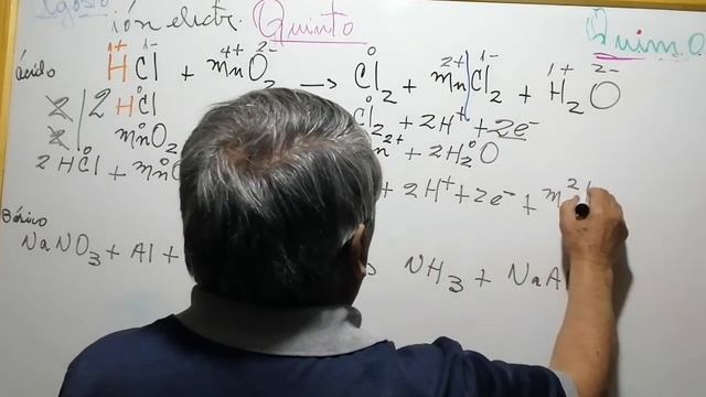 Clases complementarias de Química Quinto de secundaria - Igualación método ión electrón смотреть онлайн
