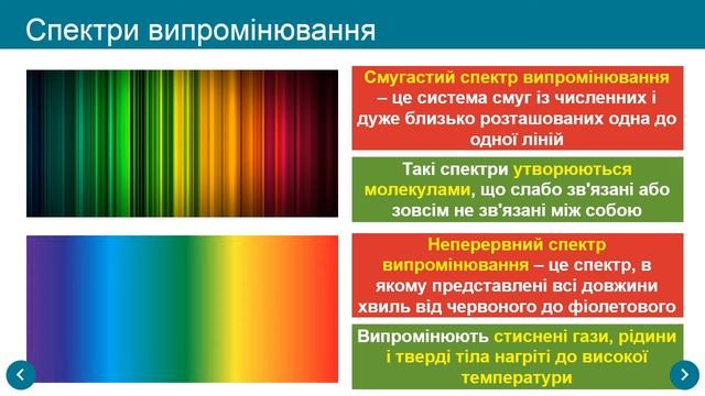 Урок 78 Види спектрів смотреть онлайн